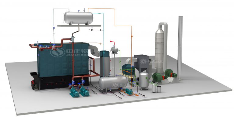 biomass fired thermal fluid heater system