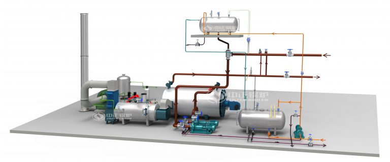 thermal fluid (hot oil) heater system